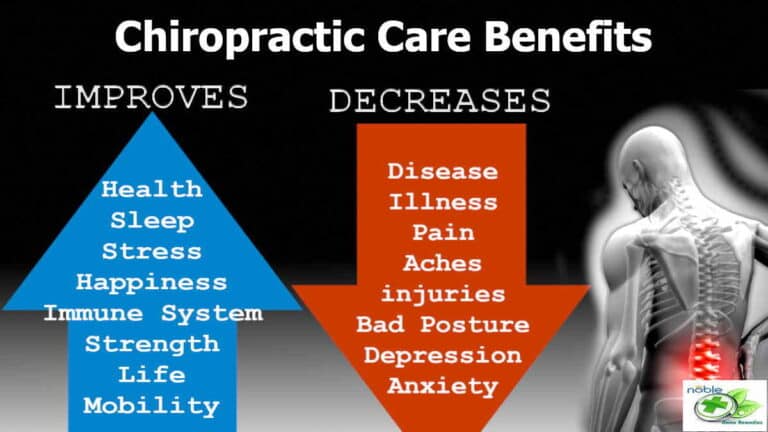 20 Amazing Benefits Of Chiropractic Care: Adjustments