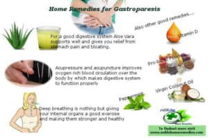 Gastroparesis Diet Handout: 10 Best Remedies, Treatments, Symptoms