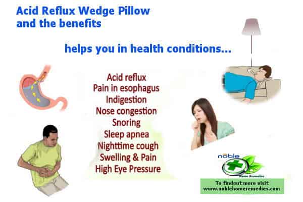 Acid Reflux Wedge Pillow Benefits