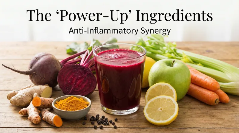 Anti-Inflammatory Synergy