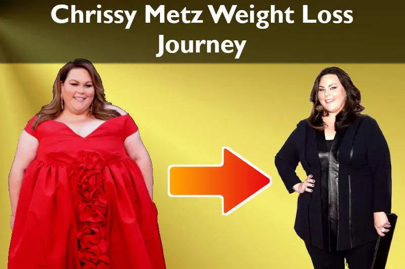 Chrissy Metz Weight Loss Journey