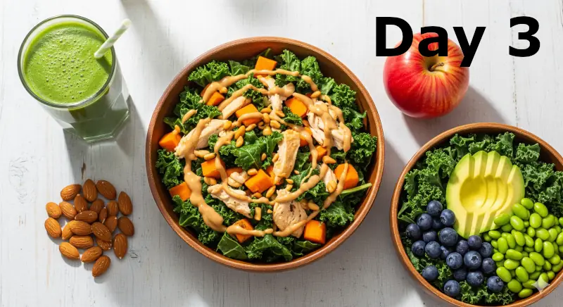 Day 3- Inflammation diet for beginners