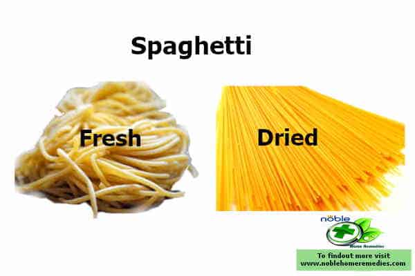 Appearance of the Fresh and Dried Spaghetti