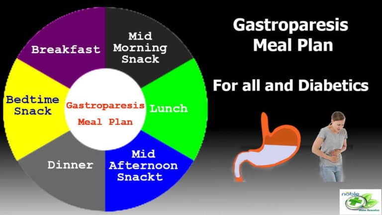 Diet For Gastroparesis What Foods To Eat And Avoid 7 Tips