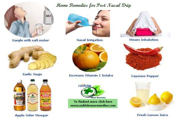 Home Remedies for Post Nasal Drip