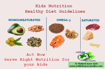 Kids Nutrition – Healthy Diet Guidelines - Dietary Fat