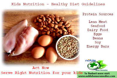 Kids Nutrition – Healthy Diet Guidelines - Protein