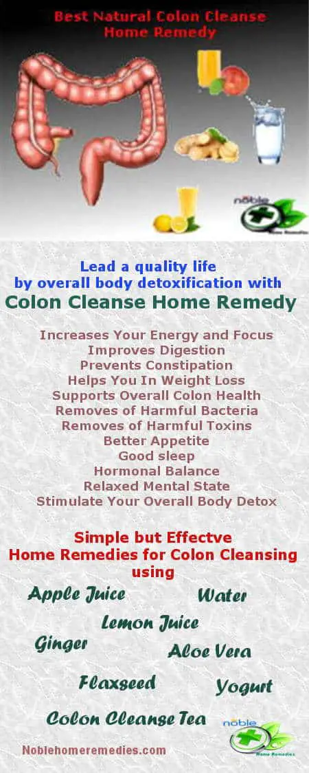 Natural Colon Cleanse Home Remedy