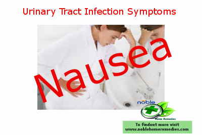 Nausea - UTI Symptoms