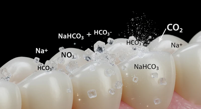 What Makes Baking Soda a Whitening Agent