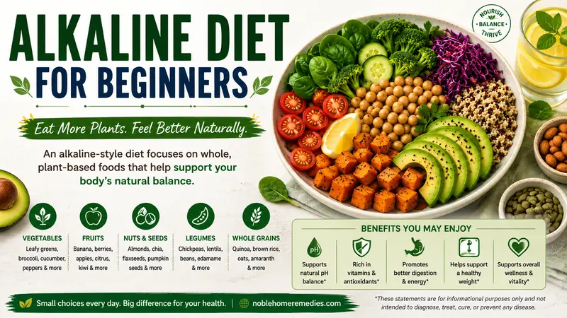 alkaline diet for beginners foods - What to Eat & How to 