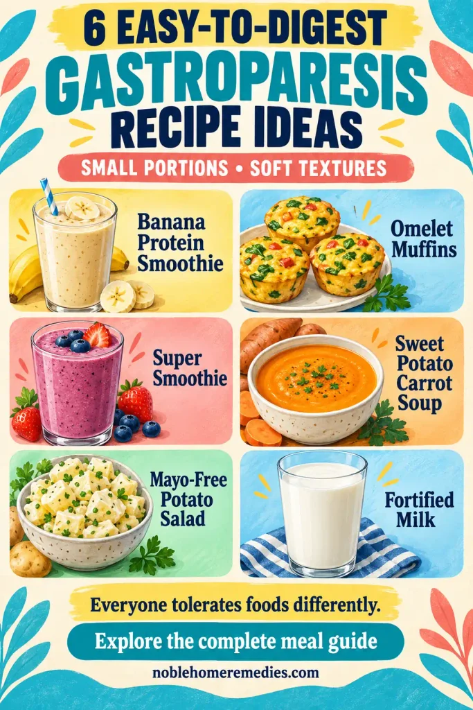 Colorful Pinterest infographic featuring six easy-to-digest gastroparesis diet recipe ideas: banana protein smoothie, omelet muffins, fruit smoothie, sweet potato carrot soup, mayo-free potato salad, and fortified milk.
