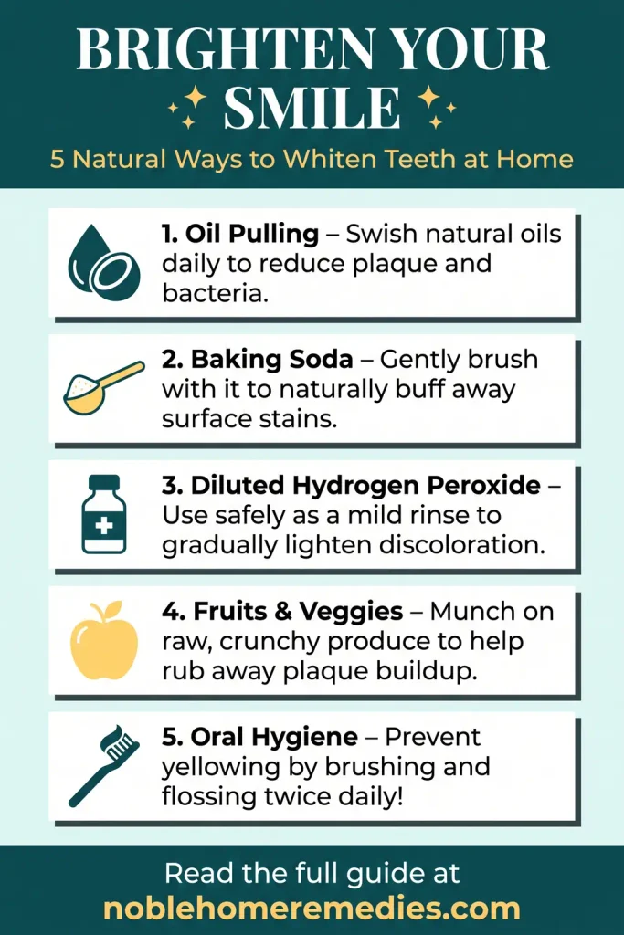 Infographic detailing 5 natural ways to whiten teeth at home. Tips include oil pulling, using baking soda, rinsing with diluted hydrogen peroxide, eating crunchy fruits and vegetables, and maintaining good oral hygiene to prevent yellowing. Dental health and home remedies guide by Noble Home Remedies.